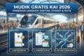Mudik Gratis KAI 2026: Panduan Lengkap Daftar, Syarat, dan Rute Keberangkatan