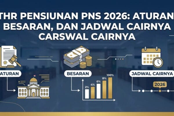THR Pensiunan PNS 2026: Aturan, Besaran, dan Jadwal Cairnya